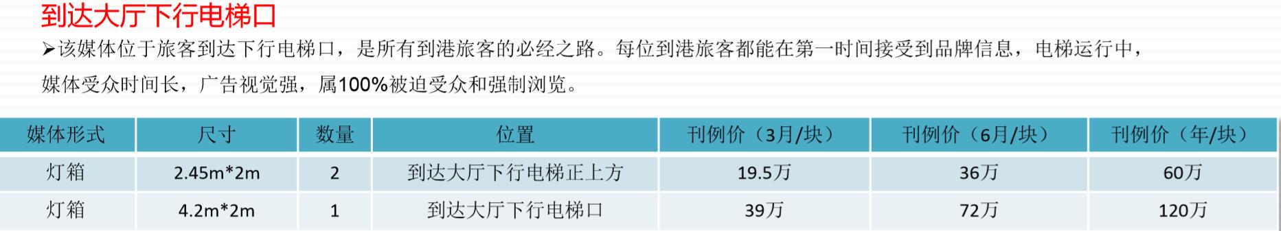 蘭州機場廣告