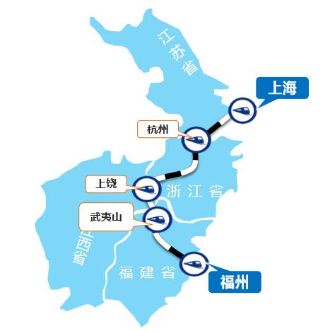 上海—福州線高鐵列車廣告