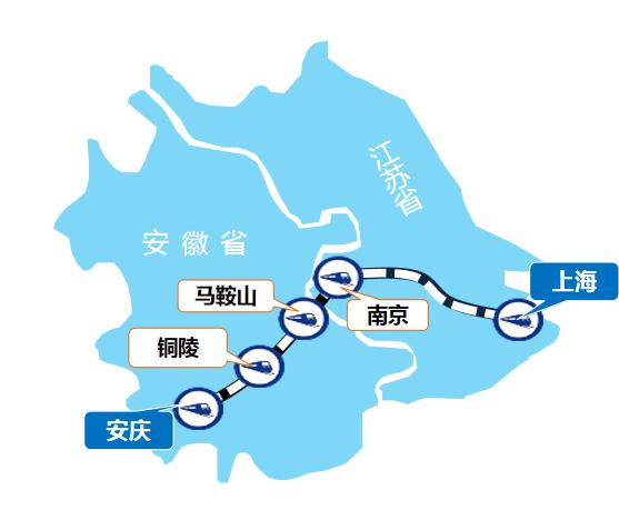 上海—安慶高鐵列車廣告