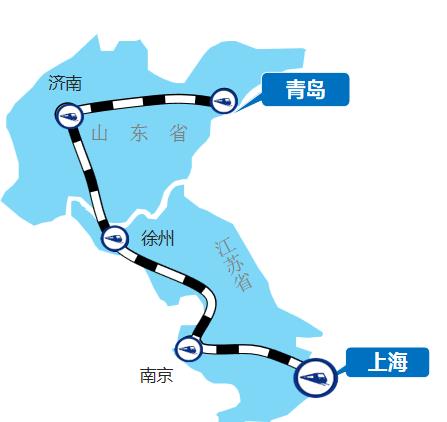 上?！鄭u線高鐵列車廣告