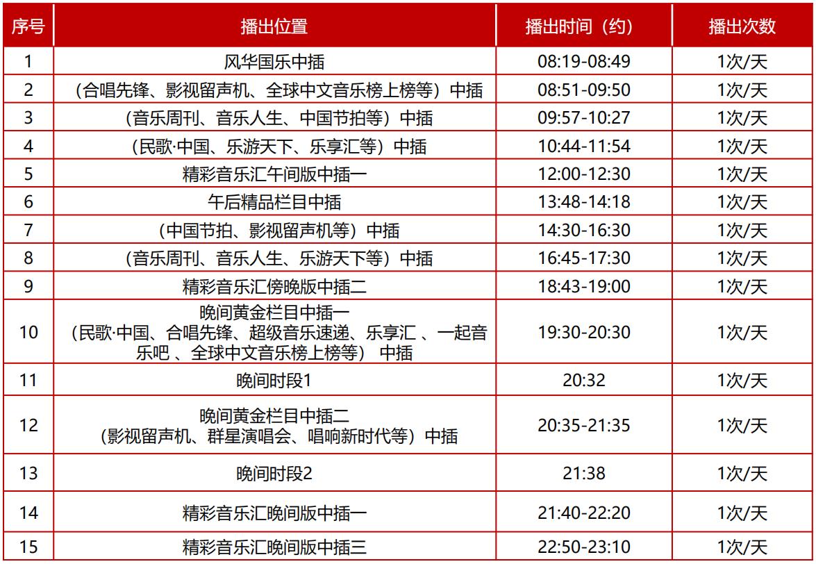 中央電視臺音樂頻道廣告